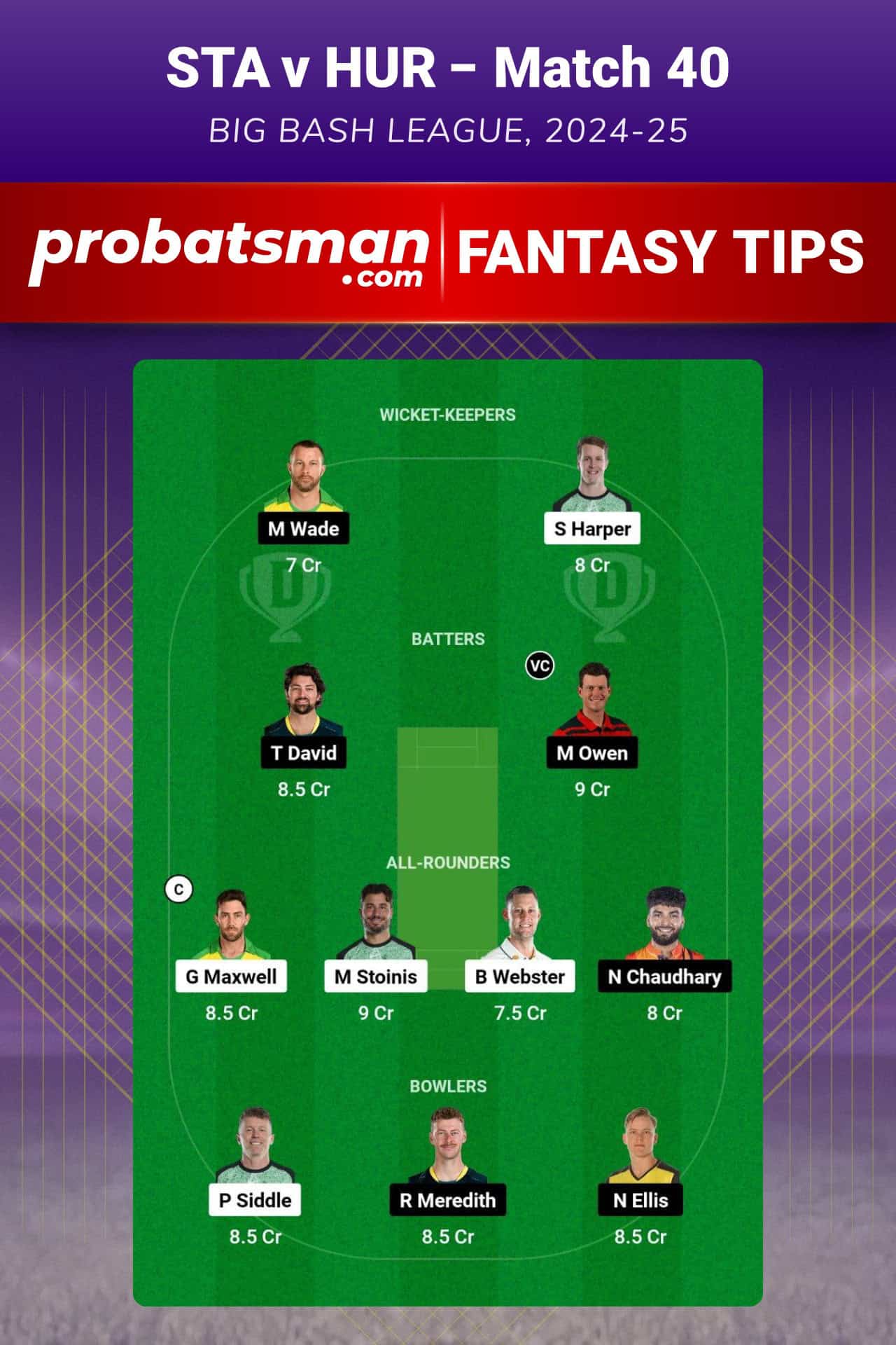 STA vs HUR Dream11 Prediction For Match 40 of Big Bash League (BBL) 2024-25