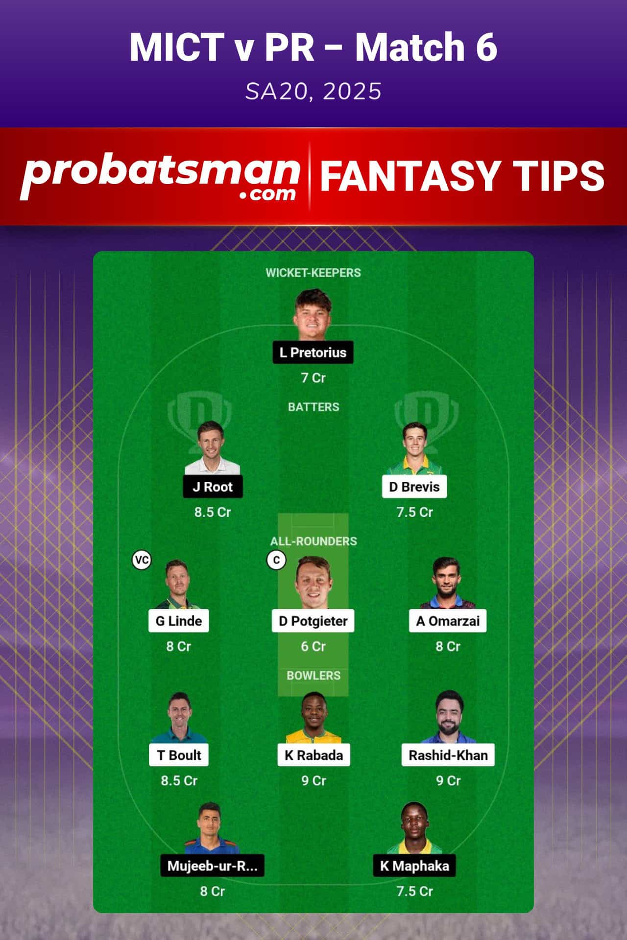 MICT vs PR Dream11 Prediction For Match 6 of SA20 2025