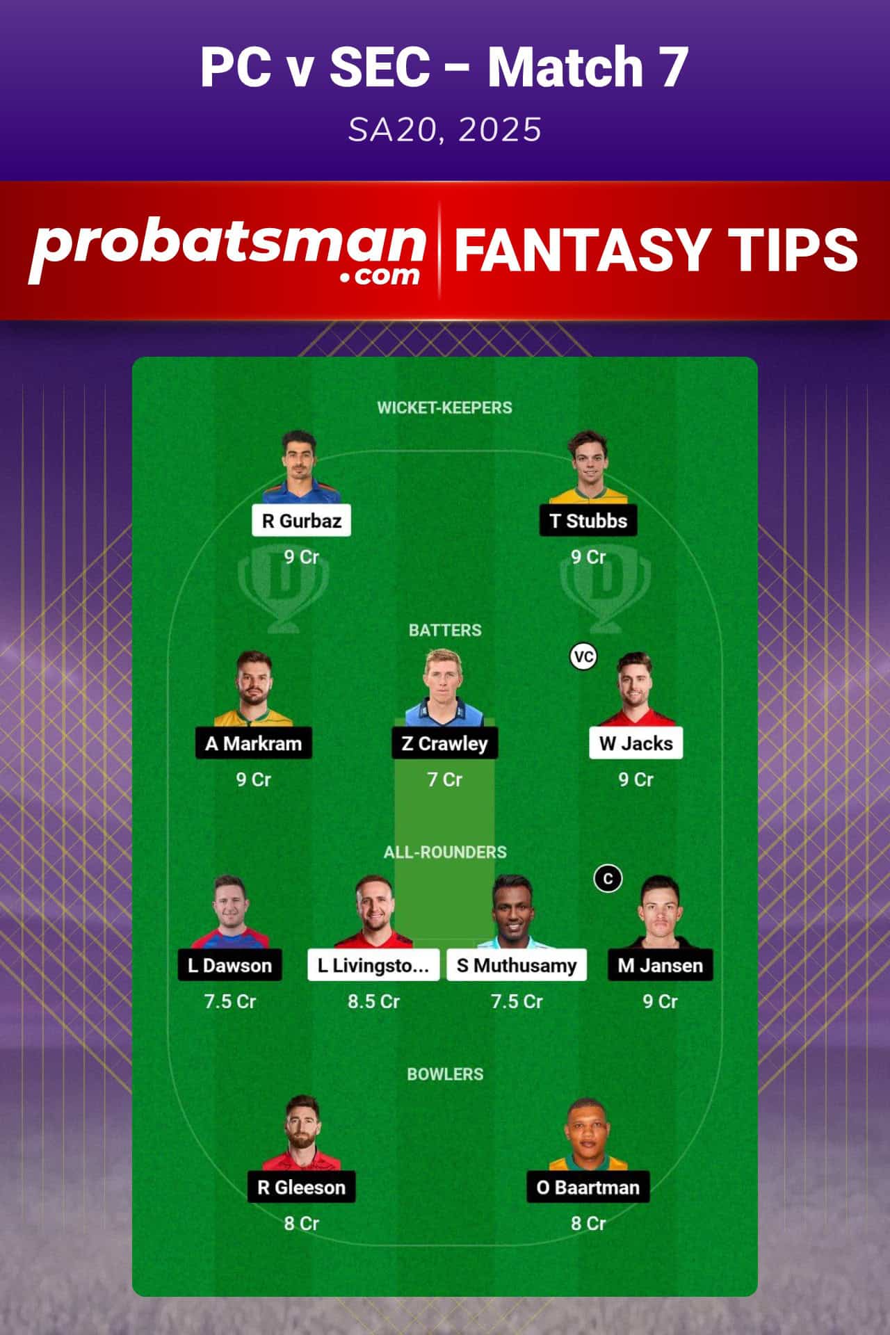 PC vs SEC Dream11 Prediction For Match 6 of SA20 2025