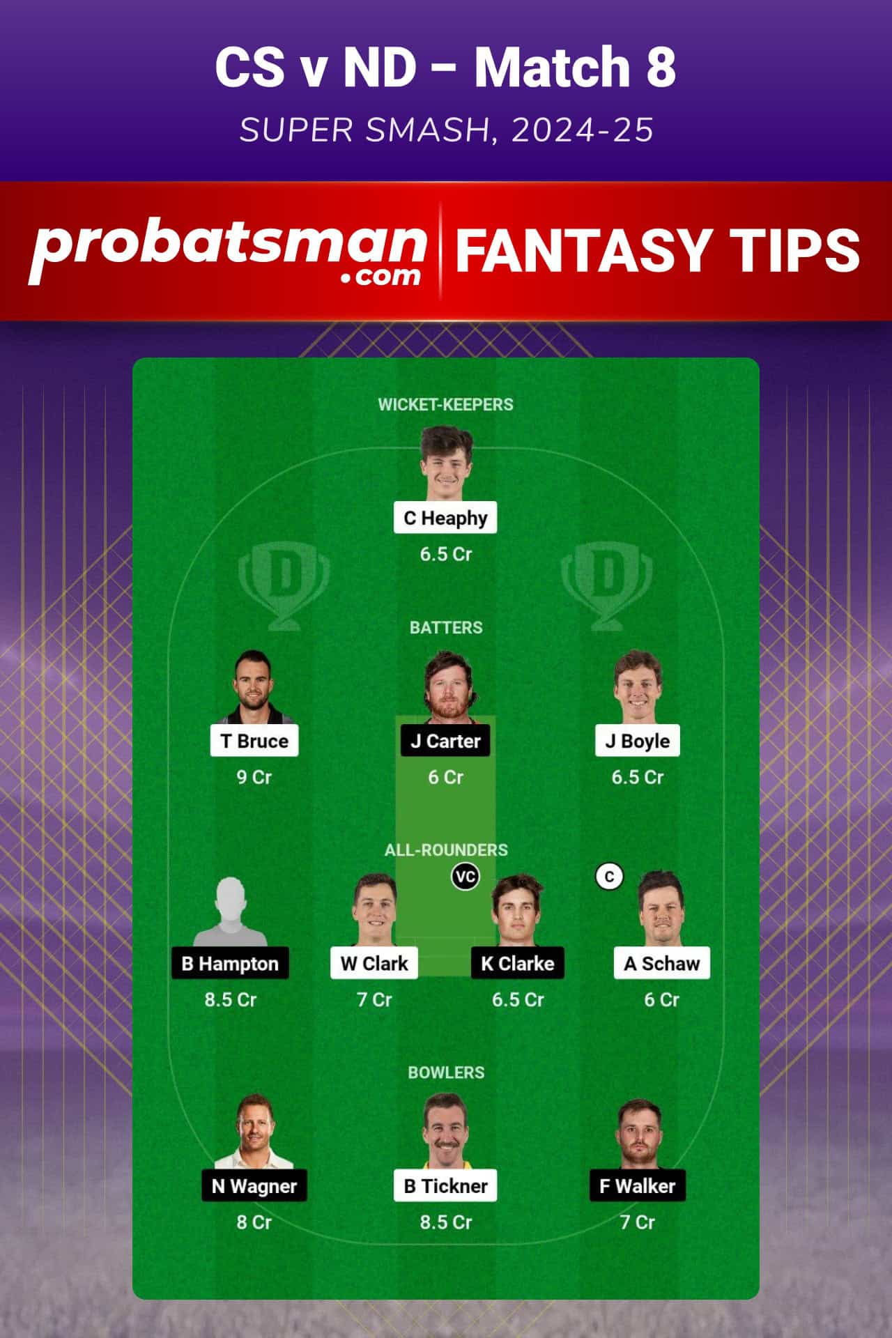 CS vs ND Dream11 Prediction For Match 8 of Super Smash 2024-25