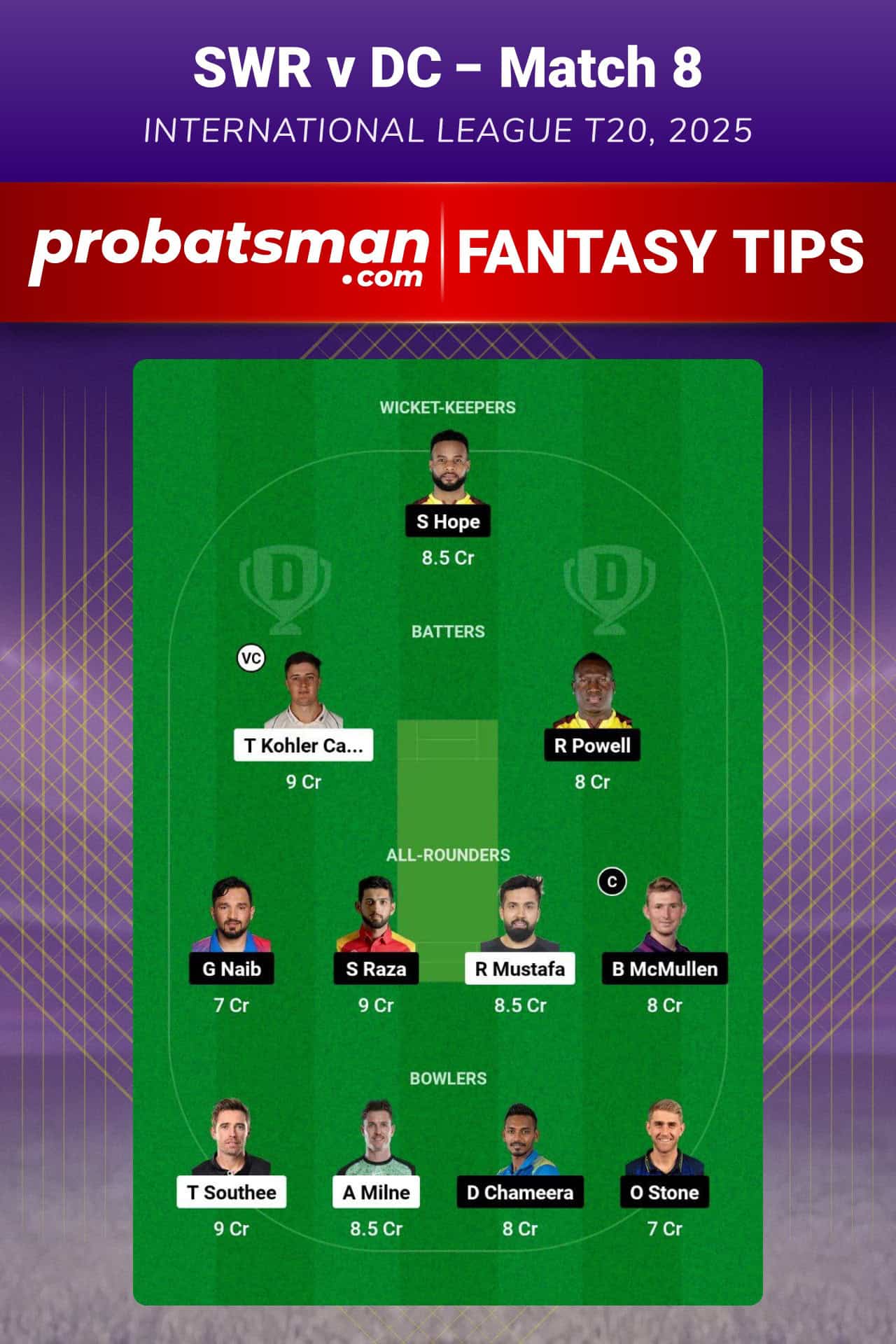 SWR vs DC Dream11 Prediction For Match 8 of International League T20 2025