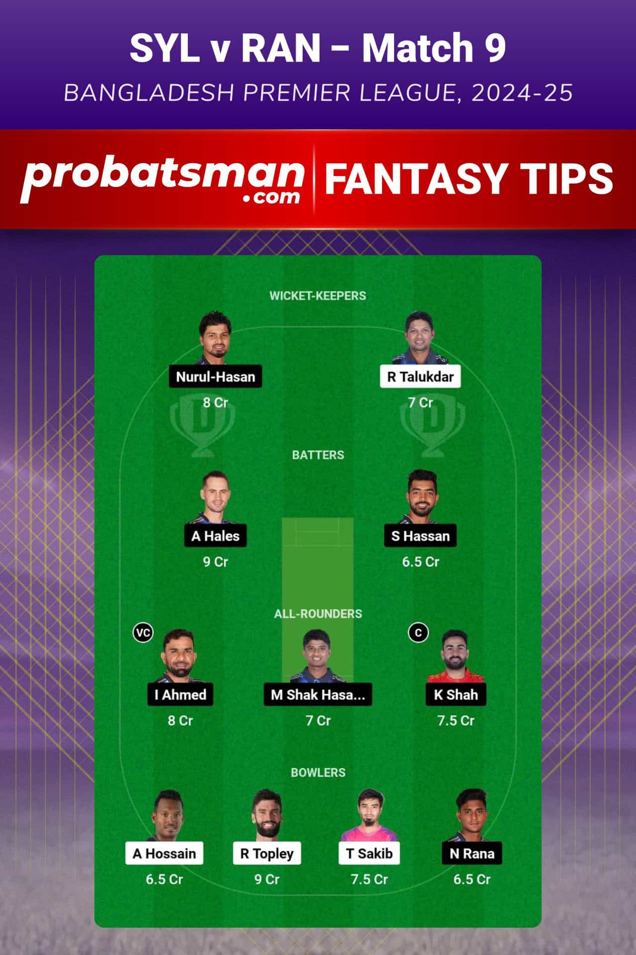 SYL vs RAN Dream11 Prediction For Match 9 of Bangladesh Premier League 2024-25