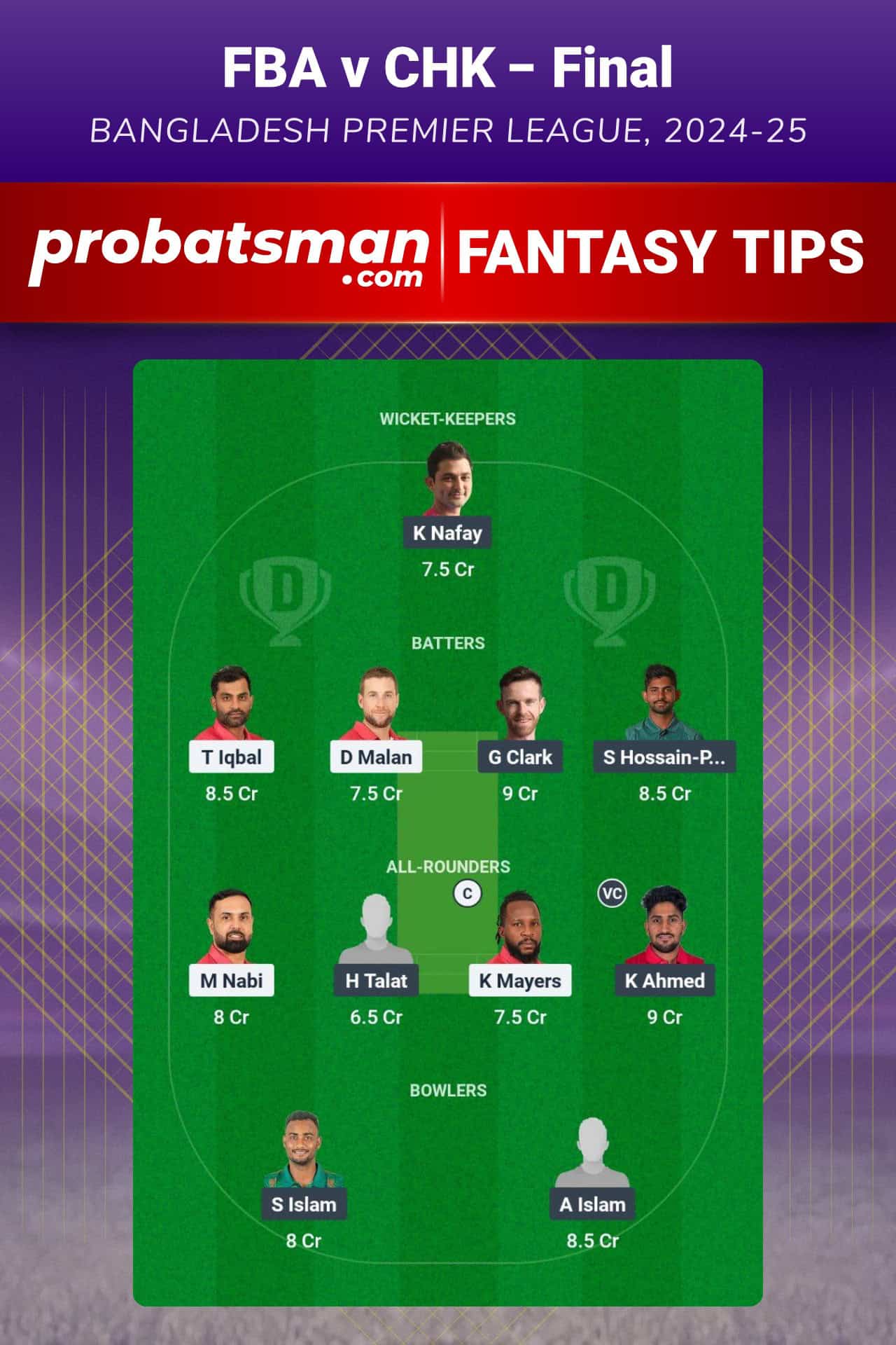 FBA vs CHK Dream11 Prediction For Final of Bangladesh Premier League 2024-25