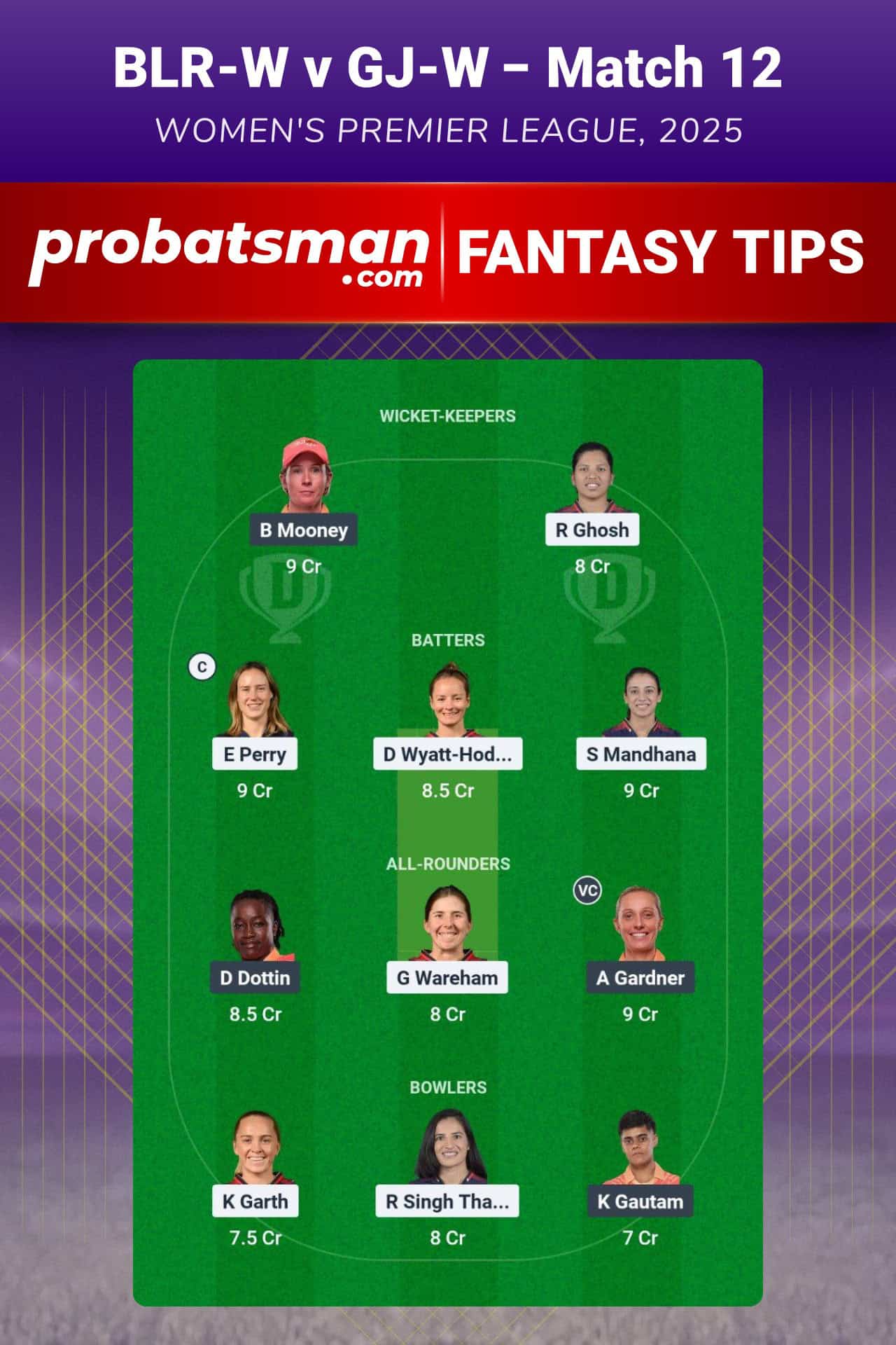 BLR-W vs GJ-W Dream11 Prediction For Match 11 of WPL 2025