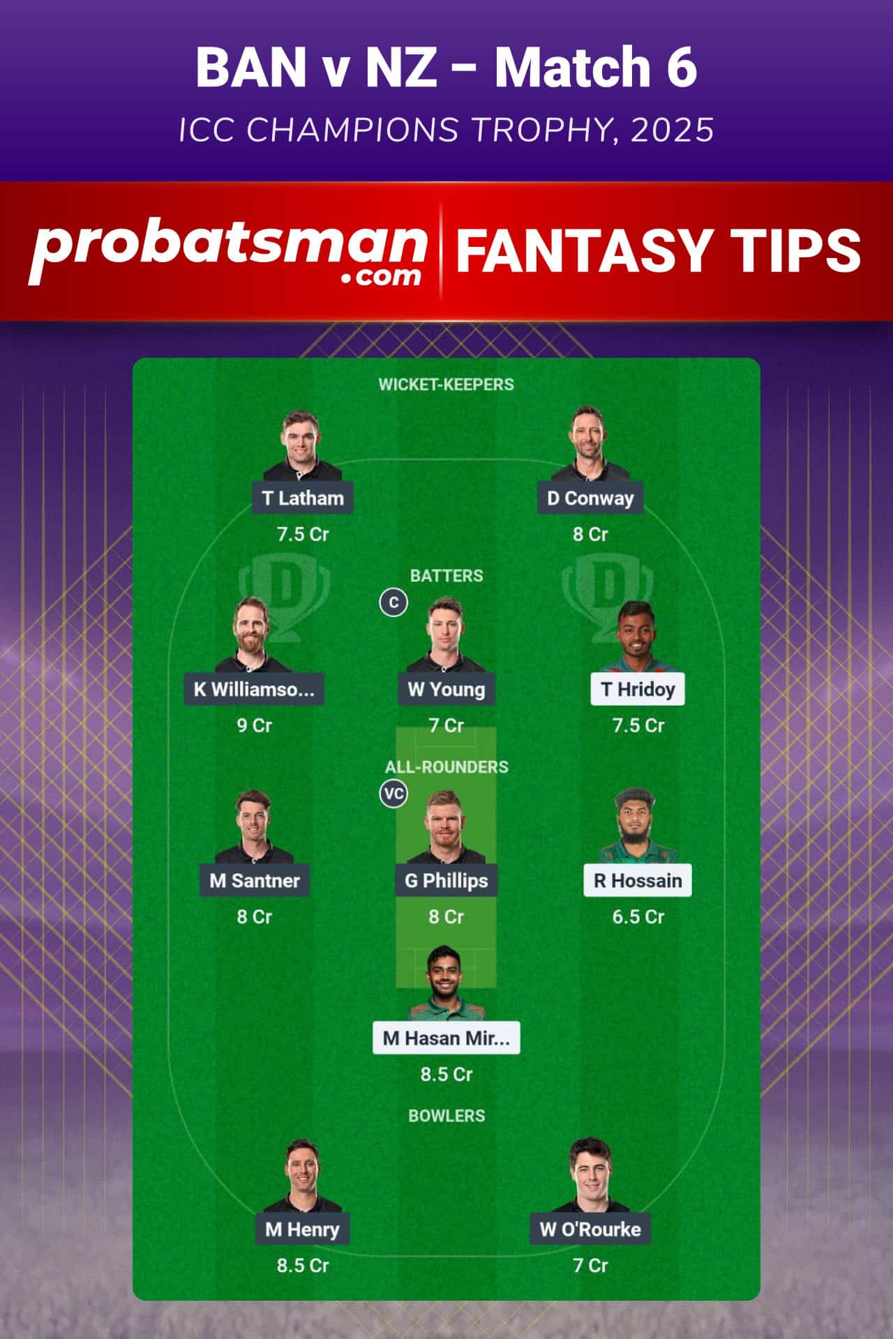 BAN vs NZ Dream11 Prediction For Match 6 of ICC Champions Trophy 2025