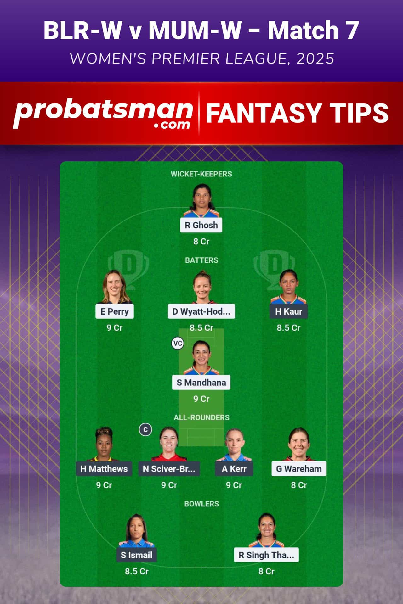 BLR-W vs MUM-W Dream11 Prediction For Match 7 of WPL 2025