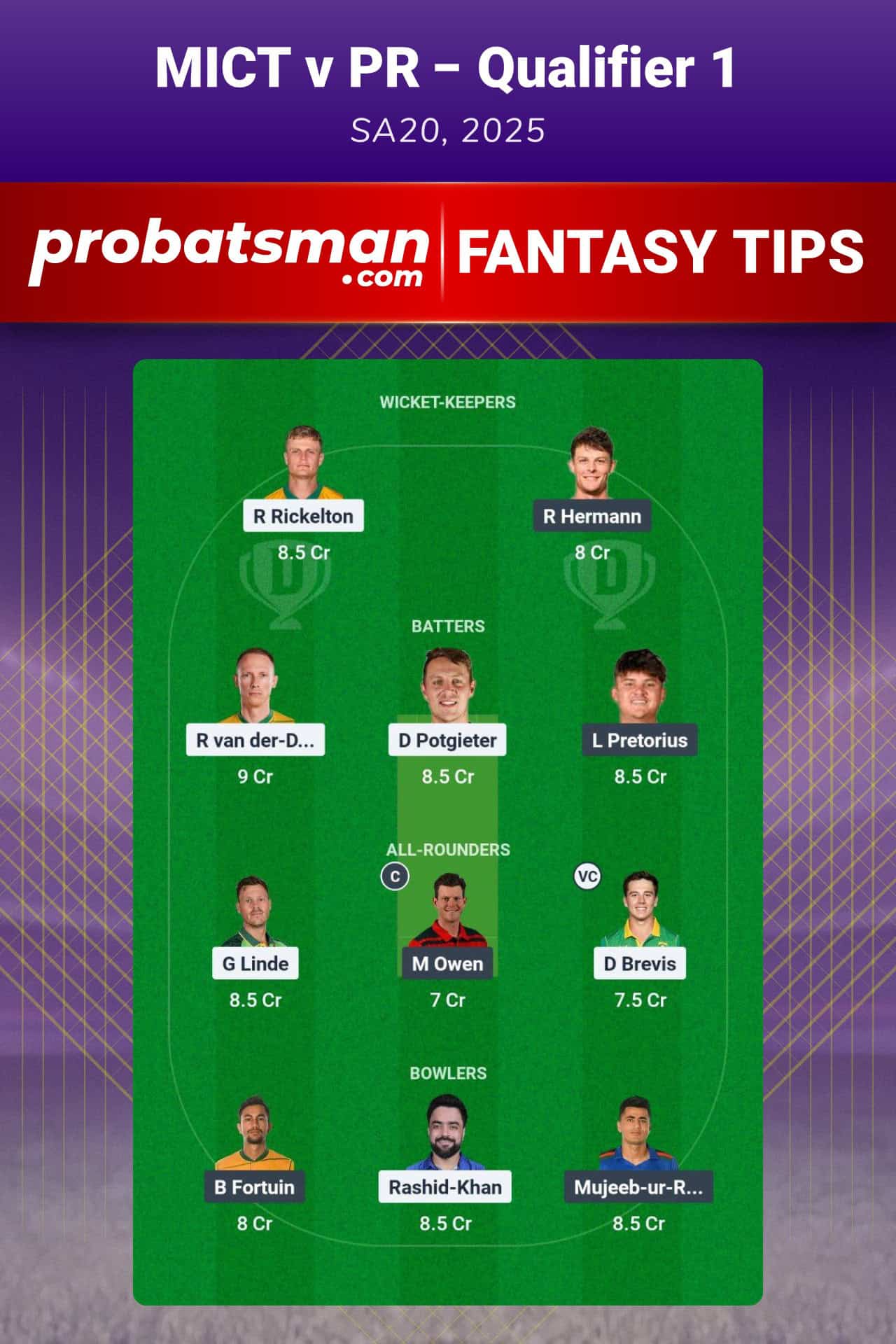 Qualifier 1 MICT vs PR Dream11 Prediction Fantasy Team SA20 2025