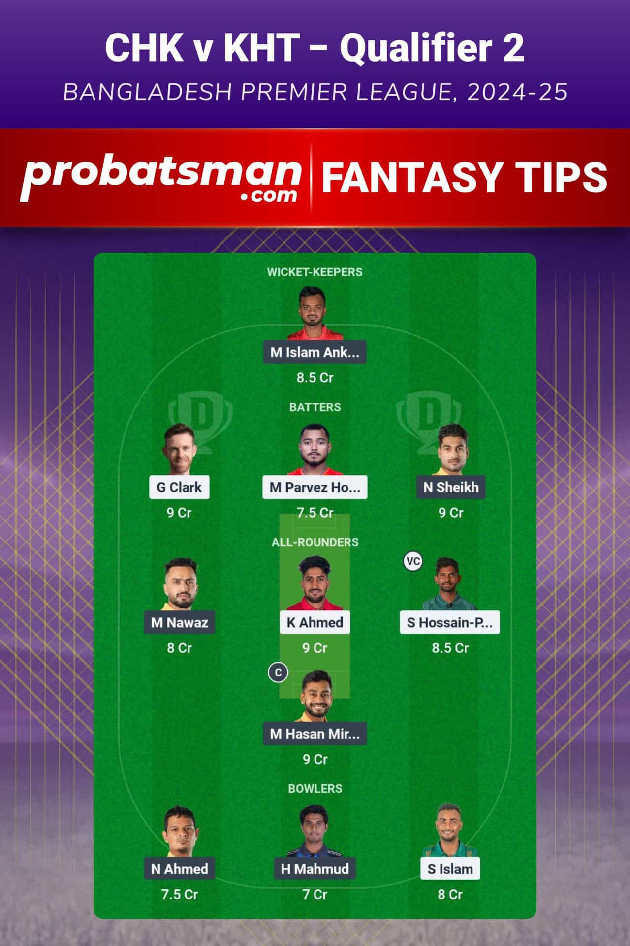 CHK vs KHT Dream11 Prediction For Qualifier 2 of Bangladesh Premier League 2024-25